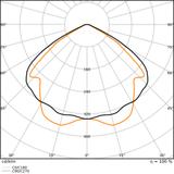 Oprawa LOW BAY FLEX 1500 P 105W 840 VW