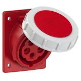 GN.TABL SK.16A 5P 400V IP67