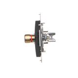 Simon 54 Gniazdo głośnikowe pojedyncze Przekrój przewodów dla wyjścia do 6 mm2 czarny