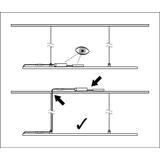 Blokada skręcana zewnętrzna PANEL 1200 CABLE EXT TWIST LOCK