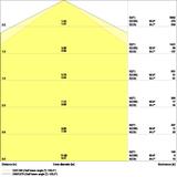 Oprawa DAMP PROOF LED COMPACT 1200 44W 3000K GR IP66