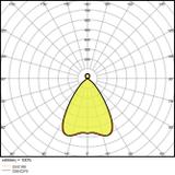 Oprawa liniowa z bezpośrednim i pośrednim rozsyłem światła LINEAR IndiviLED D/I DALI 1500 58W 4000K