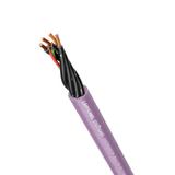 UNITRONIC_HYBRID_FD_P_ECOFAST_1X2X0,6..._000 2170495 LAPP KABEL
