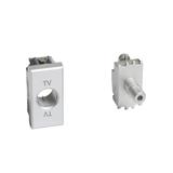 AXOLUTE - GNIAZDO TV-SAT TYP  F  - 1 MODUŁ, Bticino