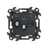 Simon 24 Gniazdo antenowe satelitarne podwójne SAT-SAT-R-TV grafitowy mat NASK2.01/38