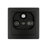DECO Mechanizm gniazda abonenckiego RTV-SAT przelotowego 10dB czarny mat