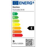Sollux Plafon LUNA 2 biały SL.0738