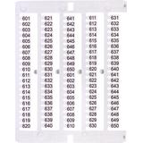 Oznacznik 601 do 650 (100 szt.) ES-NU0851601 003903089 ETI