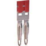 Zwieracz wtykowy izolowany 2-torowy do ESC-CBC.4 (czerwony) ESC-PTP4/02/R 003903028 ETI