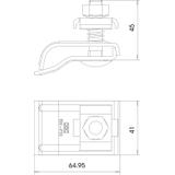 RK-FIX, ZACISK RYNNOWY
