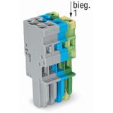 1-przewodowe gniazdo