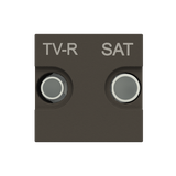 TV-R / SAT WYLOT PROSTE 2M -ZENIT-ANTRACYT 2CLA225130N1801 ABB