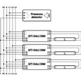 QTIDALI 3X14/24/220-240 DIM UNV1 OSRAM