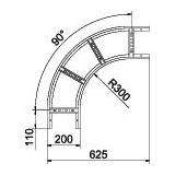 LB 90 1120 R3 FS Łuk 90°