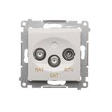 Simon 54 Gniazdo antenowe satelitarne podwójne SAT-SAT-RTV biały DASK2.01/11 KONTAKT