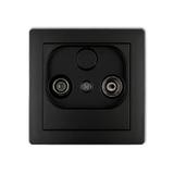 DECO Mechanizm gniazda abonenckiego RTV przelotowego 9dB czarny mat