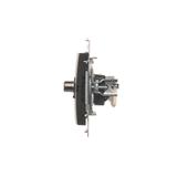 Simon 54 Gniazdo antenowe typu F + RJ45 kat.6 czarny DASFRJ45.01/49 KONTAKT