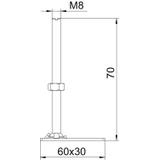 RK NEV2 70, Wsp. podwyższające dla kaset i OKB