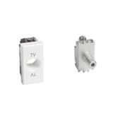 AXOLUTE - GNIAZDO TV-SAT TYP  F  - 1 MODUŁ, Bticino