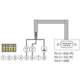 przewód konfiguracyjny RS-232 długość 1,8 mm WAGO