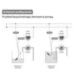 Sonda pływakowa-zwarciowa do przekaźnika SONDA-PZP F&F
