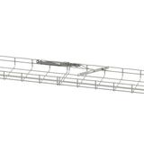 SZYBKOZŁĄCZE EDRN EZ, CM558241, Cablofil