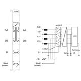moduł interfejsu RS-232 C