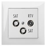 SENTIA: b/r gniazdo R-TV 2xSAT końcowe białe IP 20