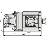 GSC 32/4 Gniazdo 32A/400V 3P+Z, 16A/250V 2P+Z