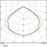 Oprawa LOW BAY FLEX 1200 P 73W 840 VW