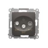 Simon 54 Gniazdo antenowe satelitarne podwójne SAT-SAT-RTV brąz mat