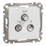 Sedna Design & Elements Gniazdo antenowe R-TV-SAT przelotowe 7dB białe SDD111484 SCHNEIDER