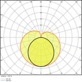 Tuba LED T8 PRO 1500mm 20W 840 40-70V HF