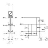 moduł 2DI 24V DC 3,0ms