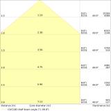Lampa HID LED HB 150W/840 230V UN E40 4X1 LEDV