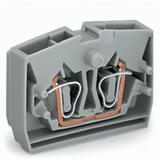 złączka końcowa 2-przewodowa 2,5 mm2 pomarańczowa z mocowaniem śrubowym