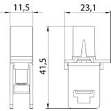 TPE 25, Kostka zaciskowa PE