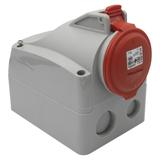 P17 TEMPRA PRO GNIAZDO STAŁE 32A 3P+Z 400V IP44, Legrand