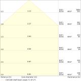 FL 20 P 17W 2K4LM 830 PS SY100 BK  LEDV