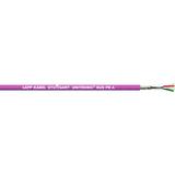 UNITRONIC BUS L2/FIP UL/CSA 1X2X0.64 2170219 LAPP KABEL