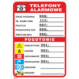 TELEFONY ALARMOWE  210X150 FOLIA SAMOPRZYLEPNA