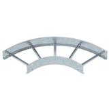 SLB 90 1140R3 FT Łuk 90°