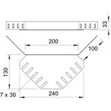REV 35, ŁĄCZNIK NAROŻNY REV 35MM FS
