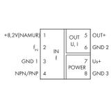 JUMPFLEX przetwornik pomiarowy częstotliwości