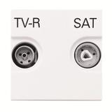 TV-R / SAT WYLOT PROSTE 2M -ZENIT-BIAŁY 2CLA225130N1101 ABB