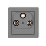 DECO Mechanizm gniazda abonenckiego RTV-SAT przelotowego 10dB szary mat