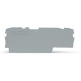 ścianka końcowa/wewnętrzna