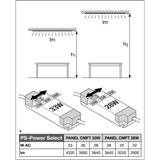 Oprawa PANEL COMFORT 600 P 33W 840 PS