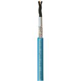 IB-BiT 1000 CY 2x1 Kabel sterowniczy IB0736 BITNER