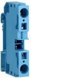 Samozacisk szeregowy neutralny 16mm2 2-krotny KYA16NH2 HAGER